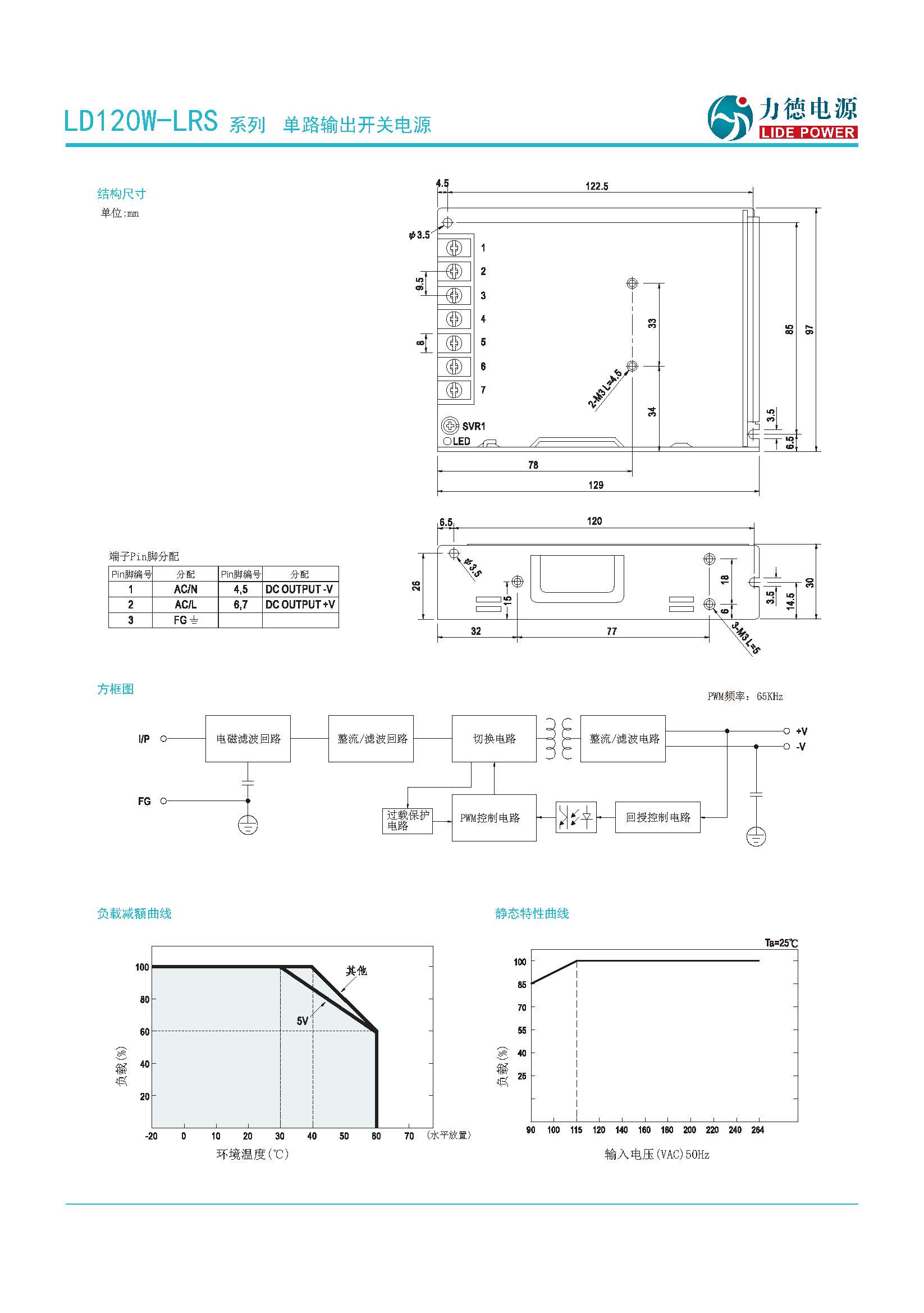 LD120W-LRS規(guī)格書(shū)_頁(yè)面_3.jpg