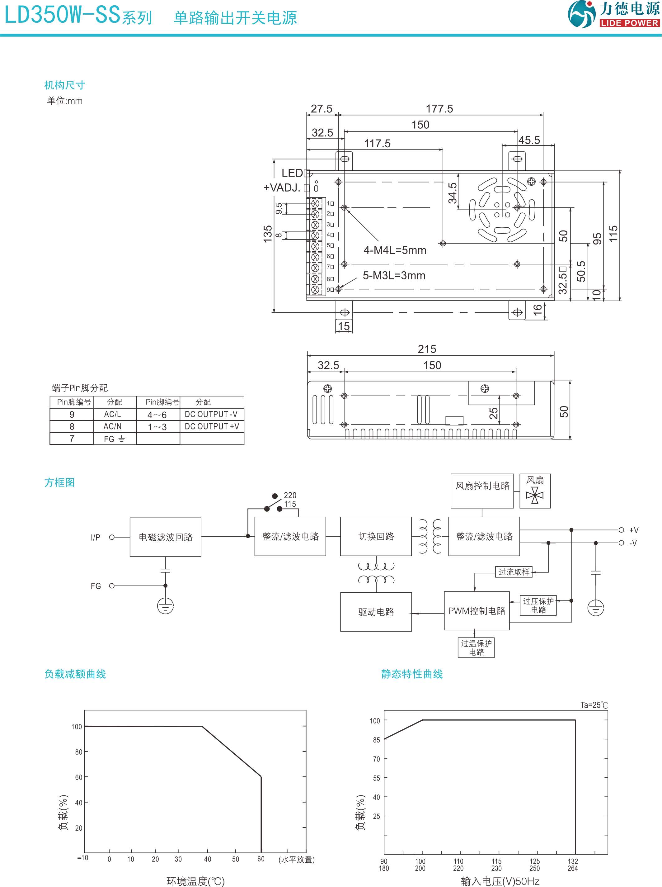 LD350W-SS技術參數(shù)2.png
